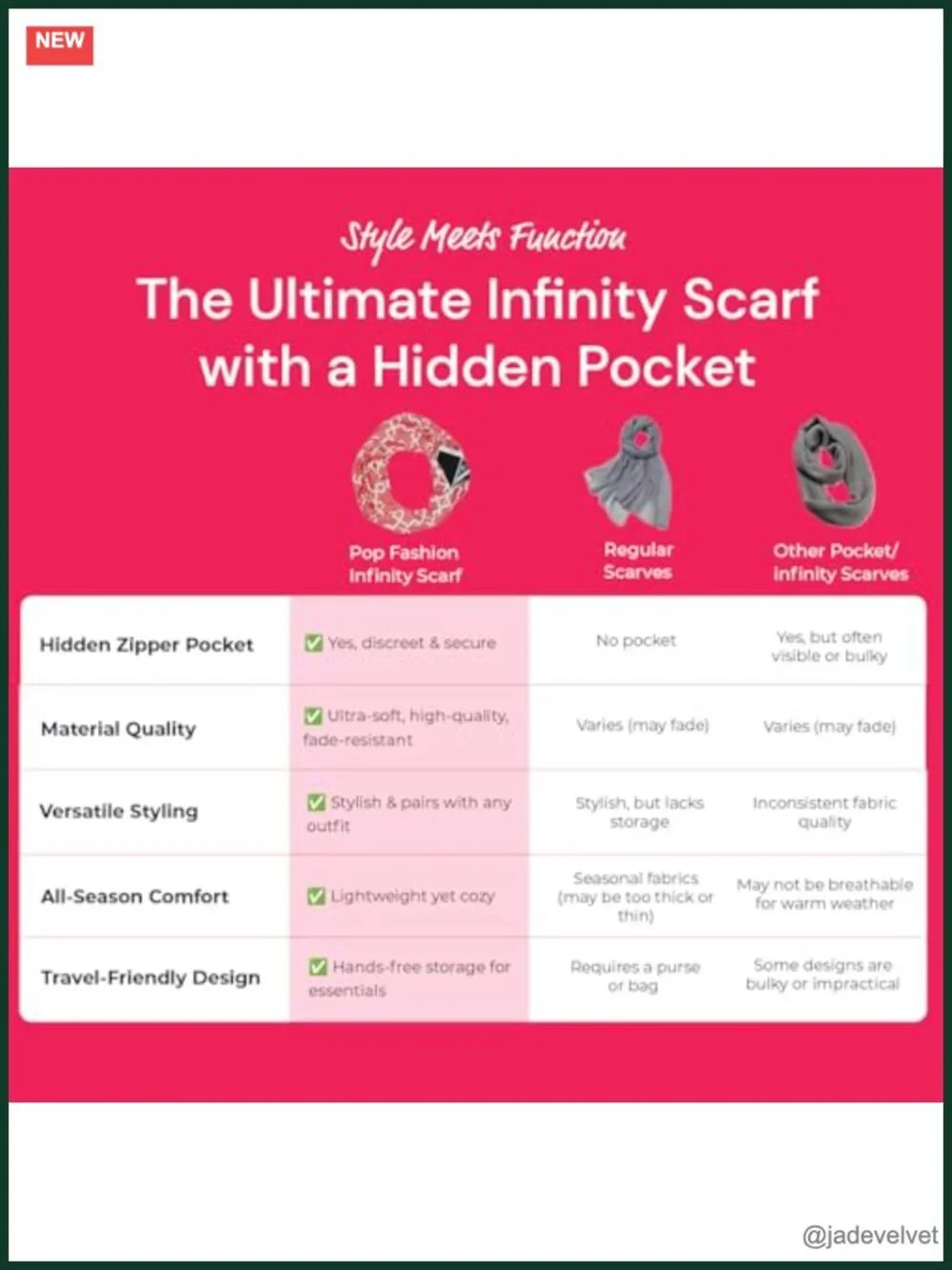 Infinity Scarf with Hidden Zipper Pocket, Chain Link Pattern, Polyester